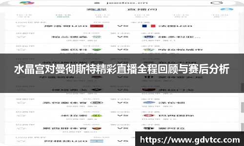 水晶宫对曼彻斯特精彩直播全程回顾与赛后分析